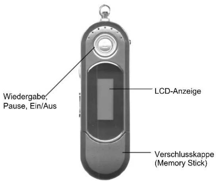 Wiedergabe, Pause, Ein/Aus LCD-Anzeige Verschlusskappe (Memory Stick)