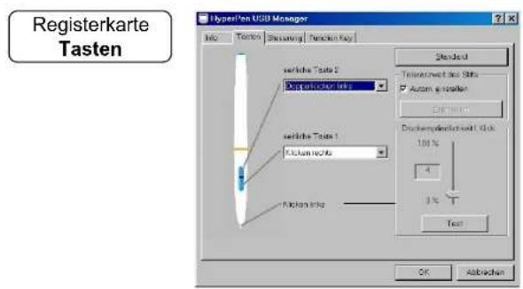 Registerkarte Tasten HyperPoint UGB Manager Info Texton Structural Function Key Standard Telekom/Verka des Bits Autom. e-mailer Display/Verka/Verka/1 Click 100% 4 3% Text OK Abbrücken