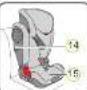 Britax-Römer Kidfix II XP - INSTALLATION - 1