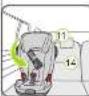 Britax-Römer Kidfix II XP - Mit 3-Punkt-Gurt - 1