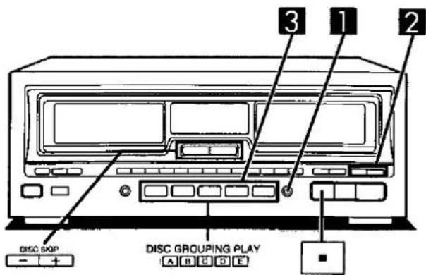 3 1 2 DISC SKIP DISC GROUPING PLAY A B C D E