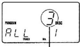 PROGRAM RLL TRACK No. 3 DISC
