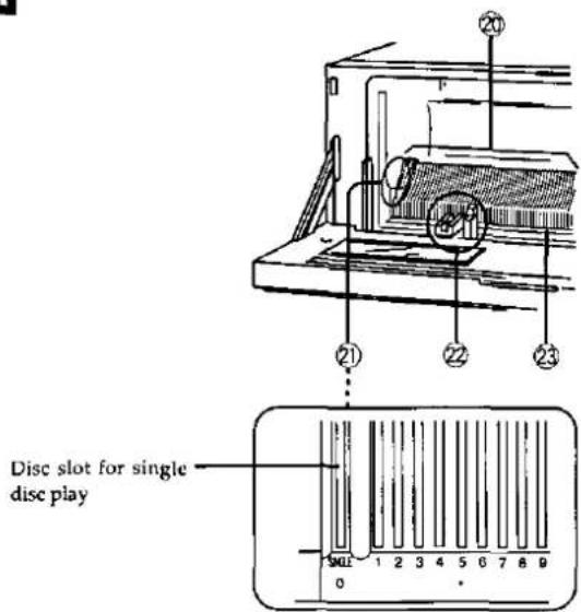 Disc slot for single disc play