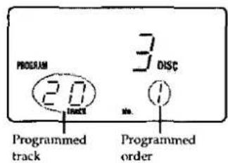 PROGRAM 2.0 DISC Programmed track Programmed order 3 DISC