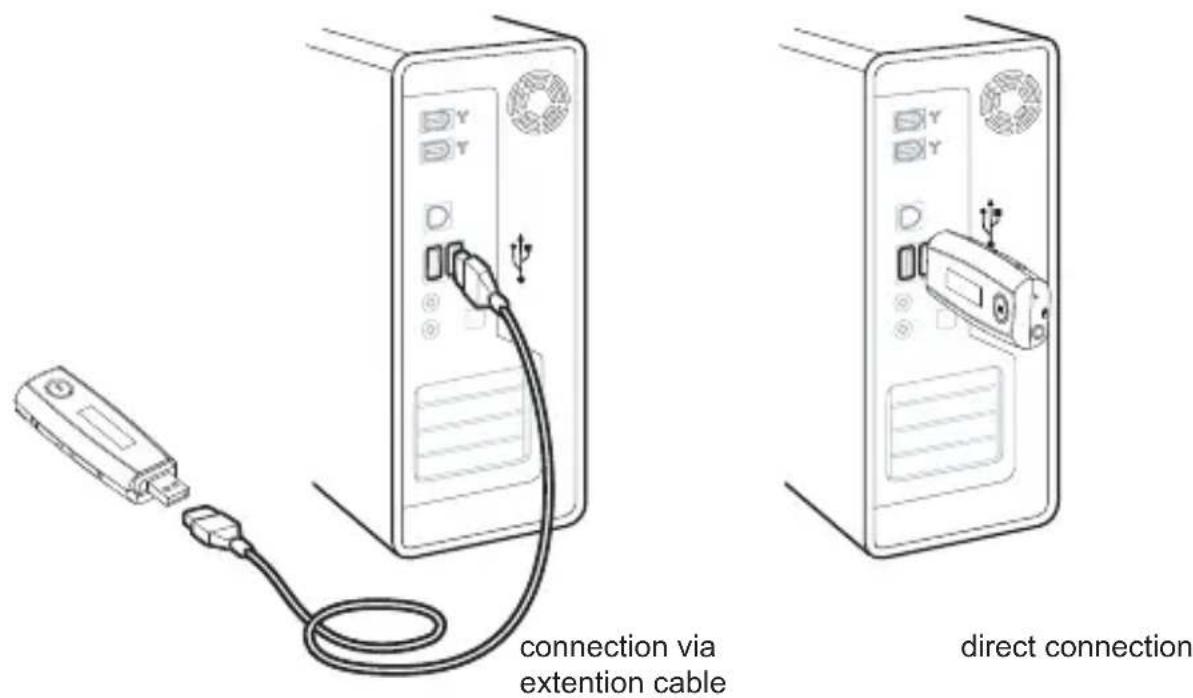 connection via extension cable direct connection