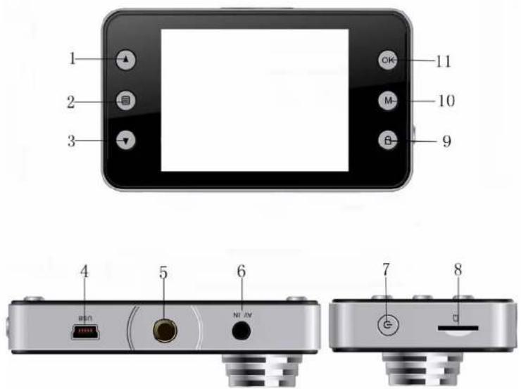 ORION DVR-DC600HD - CONTROLS AND CONNECTORS - 1