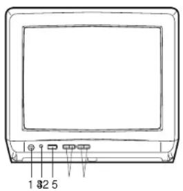 ORION TV1329 - LOCATION OF CONTROLS - 1