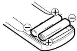 ORION TV1329 - HOW TO INSTALL BATTERIES - 2