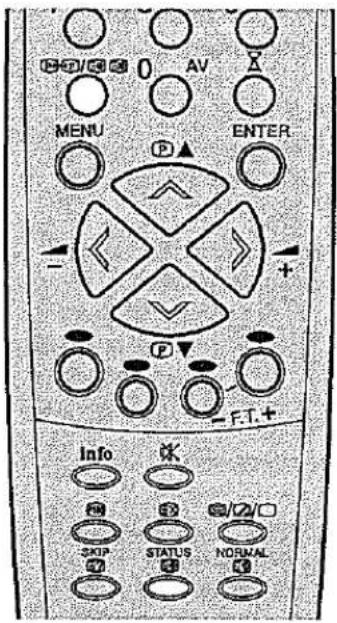 ORION TV-3789F SI - Videotext verbergen - 1