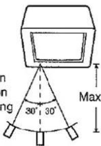 ORION TV-3789F SI - Einsetzen der Batterien - 3