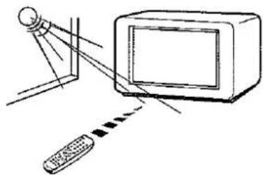 ORION TV-3789F SI - Einsetzen der Batterien - 4