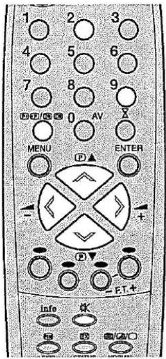 ORION TV-3789F SI - Gespeicherte Sender aufrufen - 2