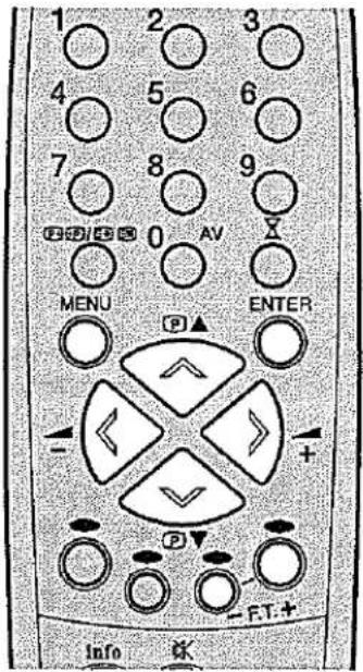 ORION TV-3789F SI - Manuelle Senderspeicherung - 1