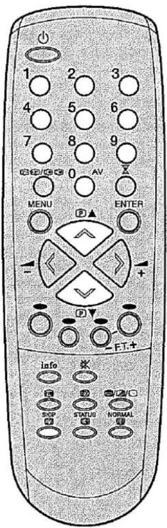 ORION TV-3789F SI - Seite 100 - 1