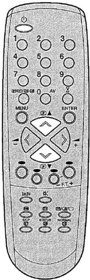 ORION TV-3789F SI - Ein-/Ausschalten - 1
