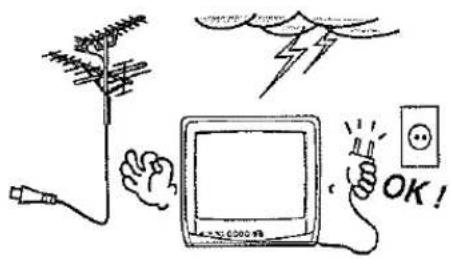 ORION TV-3789F SI - Netzschalterhinweis - 2