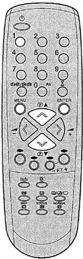 ORION TV-3789F SI - Automatische Senderspeicherung - 1