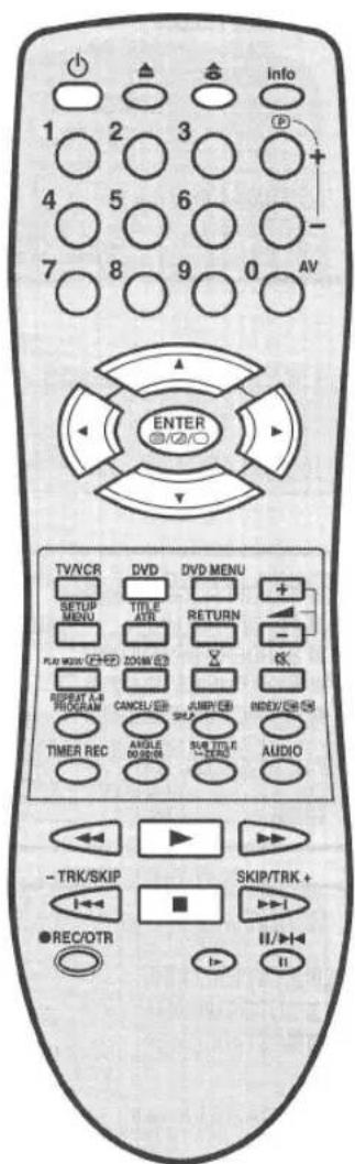 ORION COMBI 1415X - Playback procedure Wiedergabe - 1