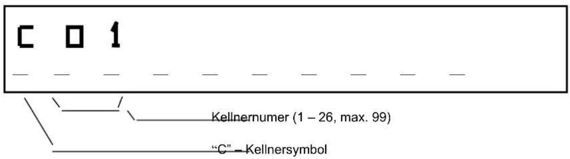 C01 Kellernumer (1 - 26, max. 99) "C" - Kellnersymbol