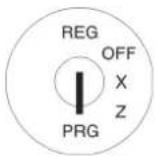 OLYMPIA CM 940-F - LINK-PLU-Status programmieren: - 1