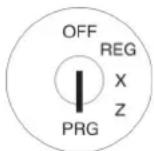 OLYMPIA CM 940-F - Einsatz des Barcode-Lesegeräts zum Programmieren von Artikeln an der Kasse - 1