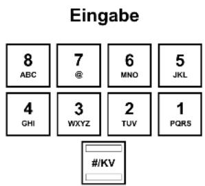 Eingabe 8 ABC 7 @ 6 MNO 5 JKL 4 GHI 3 WXYZ 2 TUV 1 PQRS #/KV