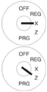OFF REG X Z PRG OFF REG X Z PRG