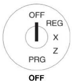 OFF REG X Z PRG OFF