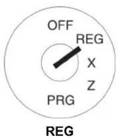 OFF REG X Z PRG REG
