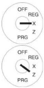 OFF REG X Z PRG OFF REG X Z PRG