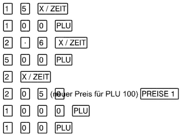 1 5 X / ZEIT 1 0 0 PLU 2 · 6 X / ZEIT 5 0 0 PLU 2 X / ZEIT 2 0 5 (neuer Preis für PLU 100) PREISE 1 1 0 0 0 PLU 1 0 0 PLU