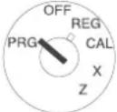 OLYMPIA CM 702 - Systemoptionen programmieren - 1