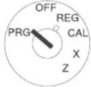 OLYMPIA CM 702 - Den Sicherheitscode für den Z-Bericht programmieren - 1