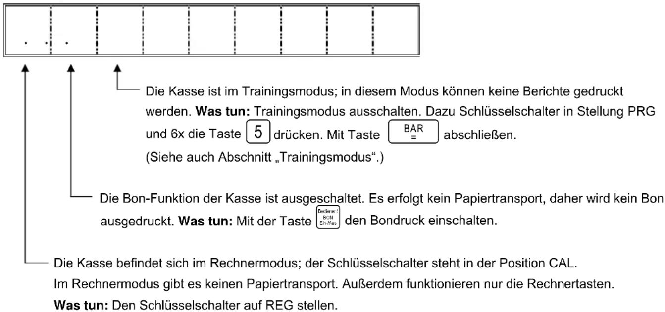 Die Kasse ist im Trainingsmodus; in diesem Modus können keine Berichte gedruckt werden. Was tun: Trainingsmodus ausschalten. Dazu Schlüsselschalter in Stellung PRG und 6x die Taste 5 drücken. Mit Taste BAR = abschließen. (Siehe auch Abschnitt „Trainingsmodus“.) Die Bon-Funktion der Kasse ist ausgeschaltet. Es erfolgt kein Papiertransport, daher wird kein Bon ausgedruckt. Was tun: Mit der Taste Bedkner? RON Ein/Max den Bondruck einschalten. Die Kasse befindet sich im Rechnermodus; der Schlüsselschalter steht in der Position CAL. Im Rechnermodus gibt es keinen Papiertransport. Außerdem funktionieren nur die Rechnertasten. Was tun: Den Schlüsselschalter auf REG stellen.
