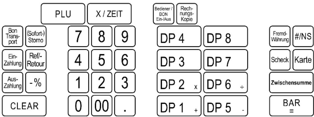 PLU X / ZEIT Bediener / BON Ein-/Aus Rech- nungs- Kopie Bon Trans- port (Sofort-) Storno 7 8 9 DP 4 DP 8 Fremd- Währung #/NS Ein- Zahlung Ref/- Retour 4 5 6 DP 3 DP 7 Scheck Karte Aus- Zahlung -% 1 2 3 DP 2 x DP 6 ÷ Zwischensumme CLEAR 0 00 . DP 1 + DP 5 - BAR =