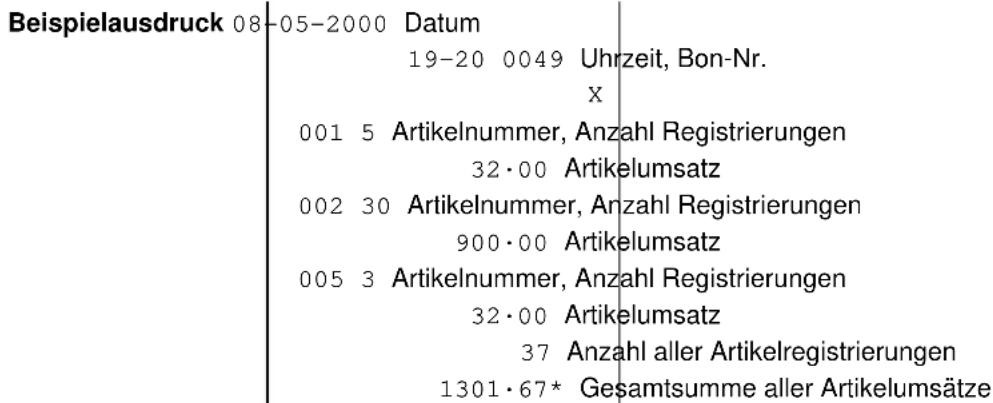 OLYMPIA CM 721 - Artikelbericht - 1