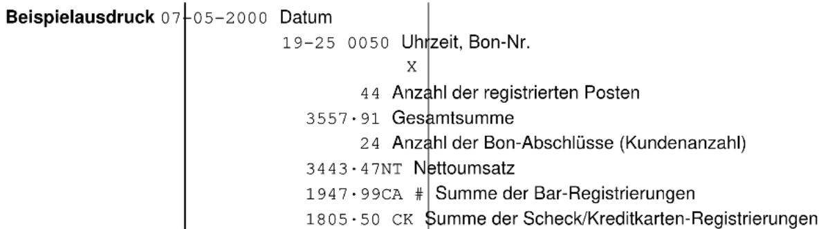 OLYMPIA CM 721 - Finanzbericht - 2