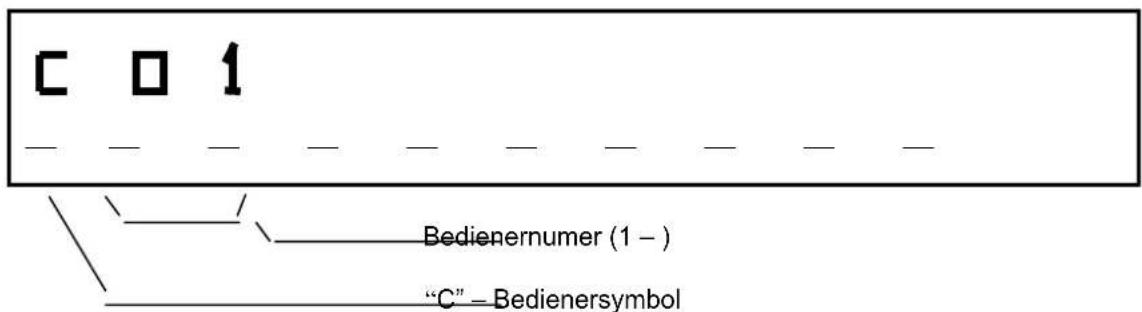 C 0 1 Bedienernumer (1 - ) "C" - Bedienersymbol
