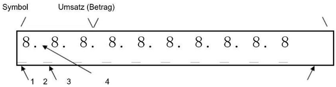 Symbol Umsatz (Betrag) 8. 8. 8. 8. 8. 8. 8. 8. 8 1 2 3 4