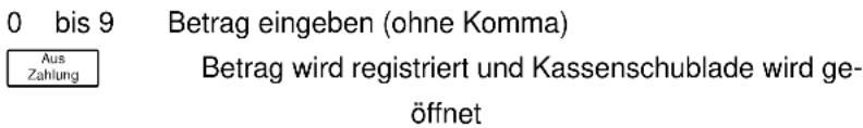0 bis 9 Betrag eingeben (ohne Komma) Aus Zahlung Betrag wird registriert und Kassenschublade wird ge- öffnet