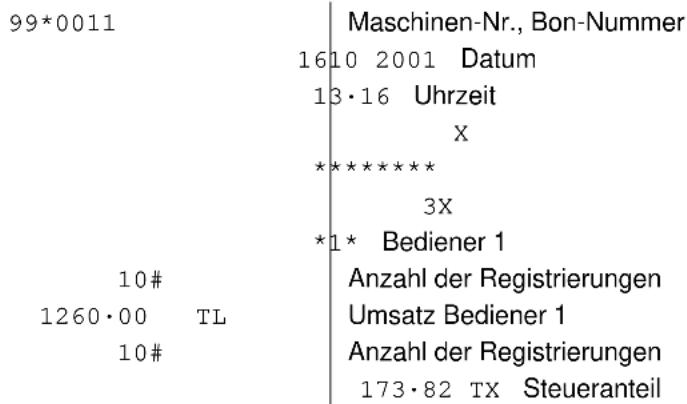 99*0011 1610 2001 Datum 13·16 Uhrzeit X ************************** 3X *1* Bediener 1 10# 1260·00 TL 10# Anzahl der Registrierungen Umsatz Bediener 1 Anzahl der Registrierungen 173·82 TX Steueranteil