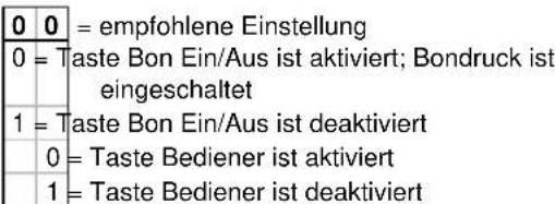 0 0 = empfohlene Einstellung 0 = Taste Bon Ein/Aus ist aktiviert; Bondruck ist eingeschaltet 1 = Taste Bon Ein/Aus ist deaktiviert 0 = Taste Bediener ist aktiviert 1 = Taste Bediener ist deaktiviert