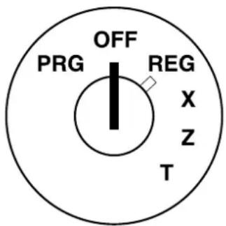 PRG OFF REG X Z T