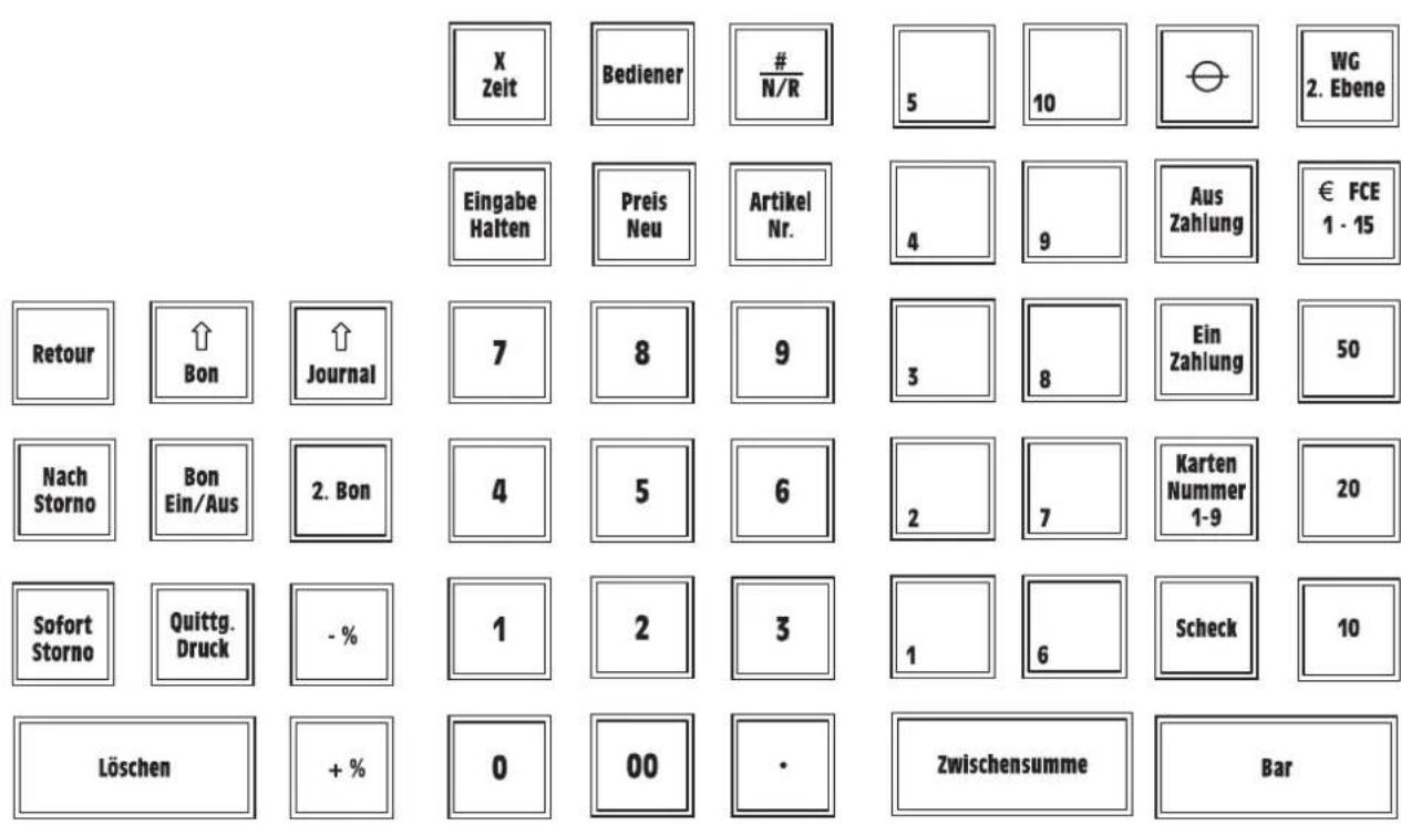 OLYMPIA CM 1830 - ■ Tastatur CM 1830 - 1