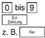 OLYMPIA CM 1830 - ■ Einzahlungen Bar, Scheck oder Kreditkarte - 1
