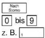 OLYMPIA CM 1830 - ■ Nachträglich stornieren - 1