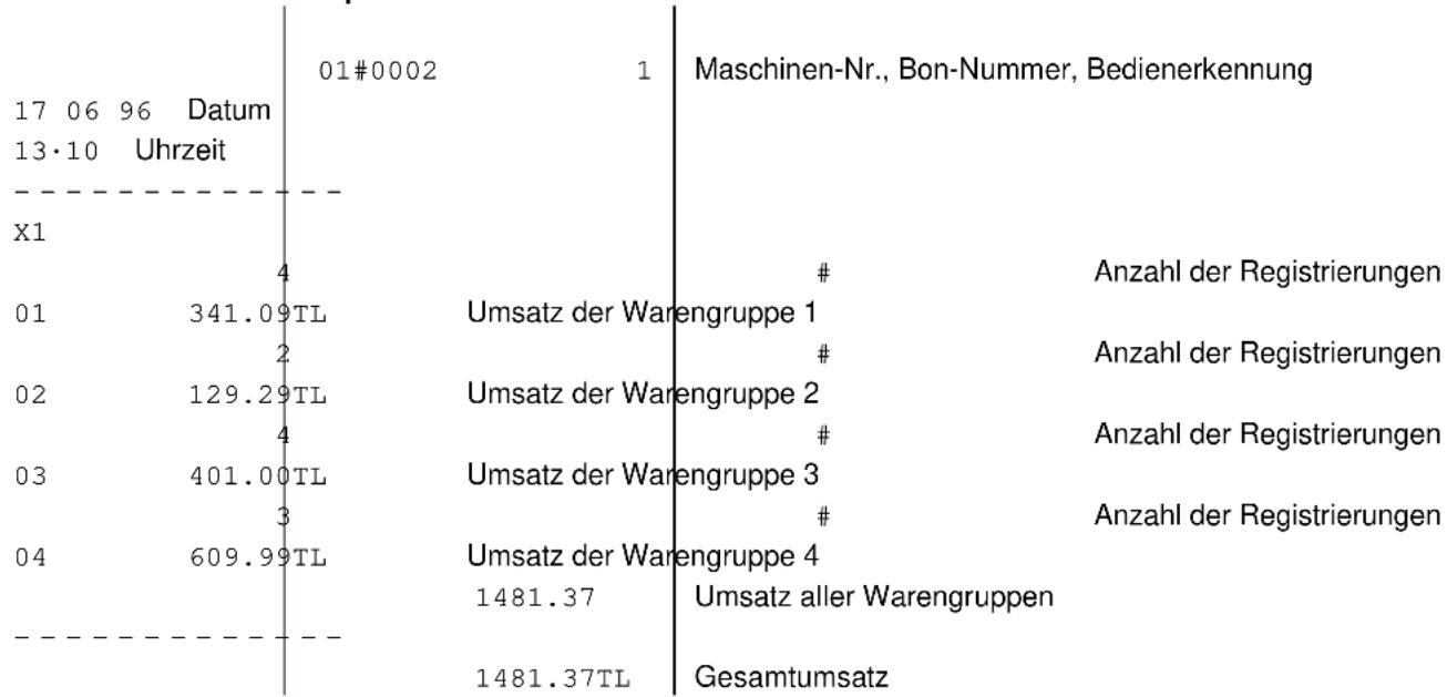OLYMPIA CM 1688 - ■ Berichte ohne Speicherlöschung - 4