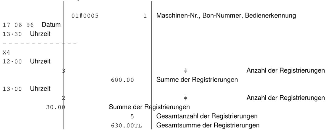 OLYMPIA CM 1688 - Artikelbericht für ausgewählten Bereich - 4