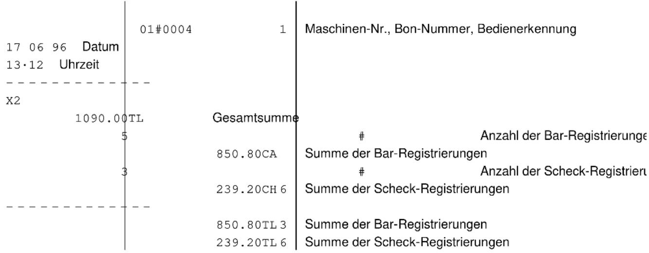 OLYMPIA CM 1688 - Artikelbericht für ausgewählten Bereich - 2