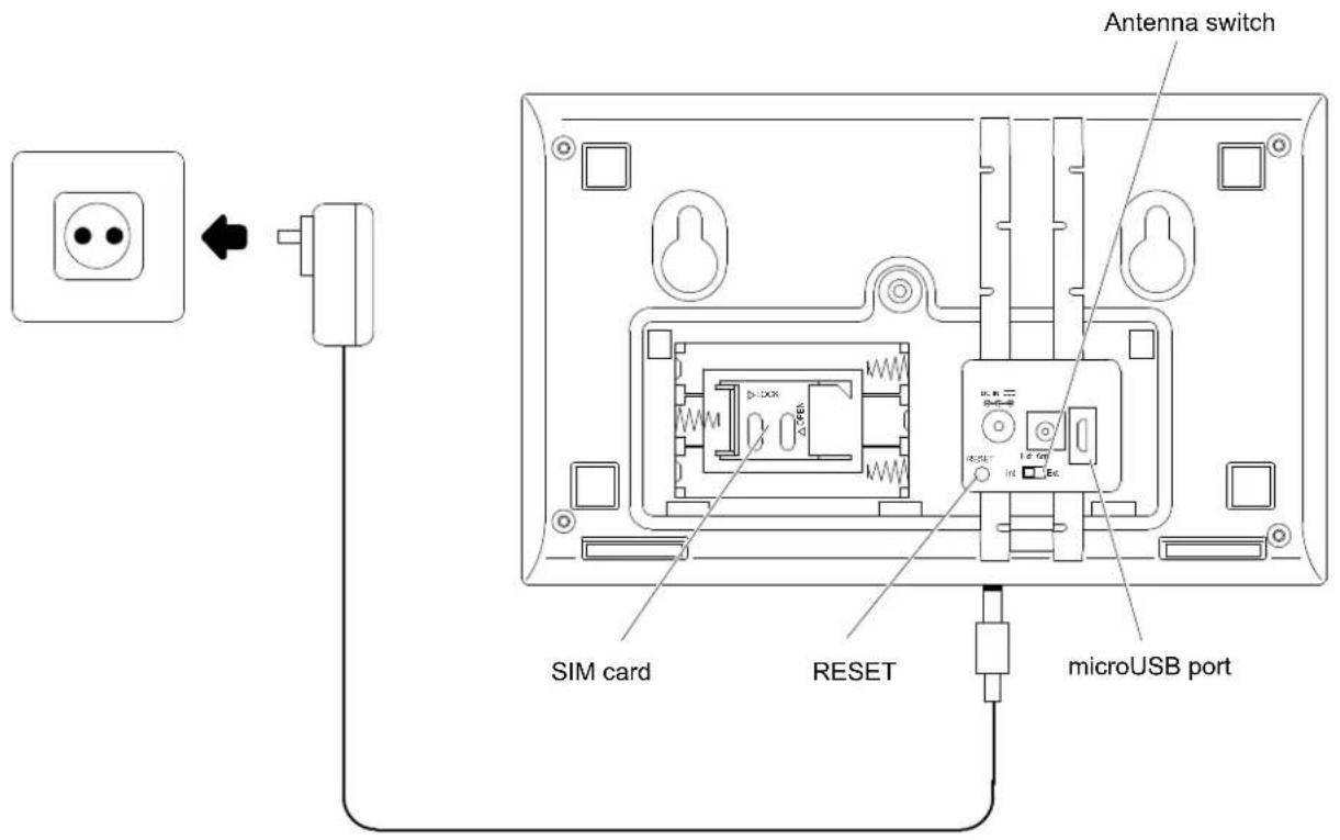 Antenna switch SIM card RESET microUSB port